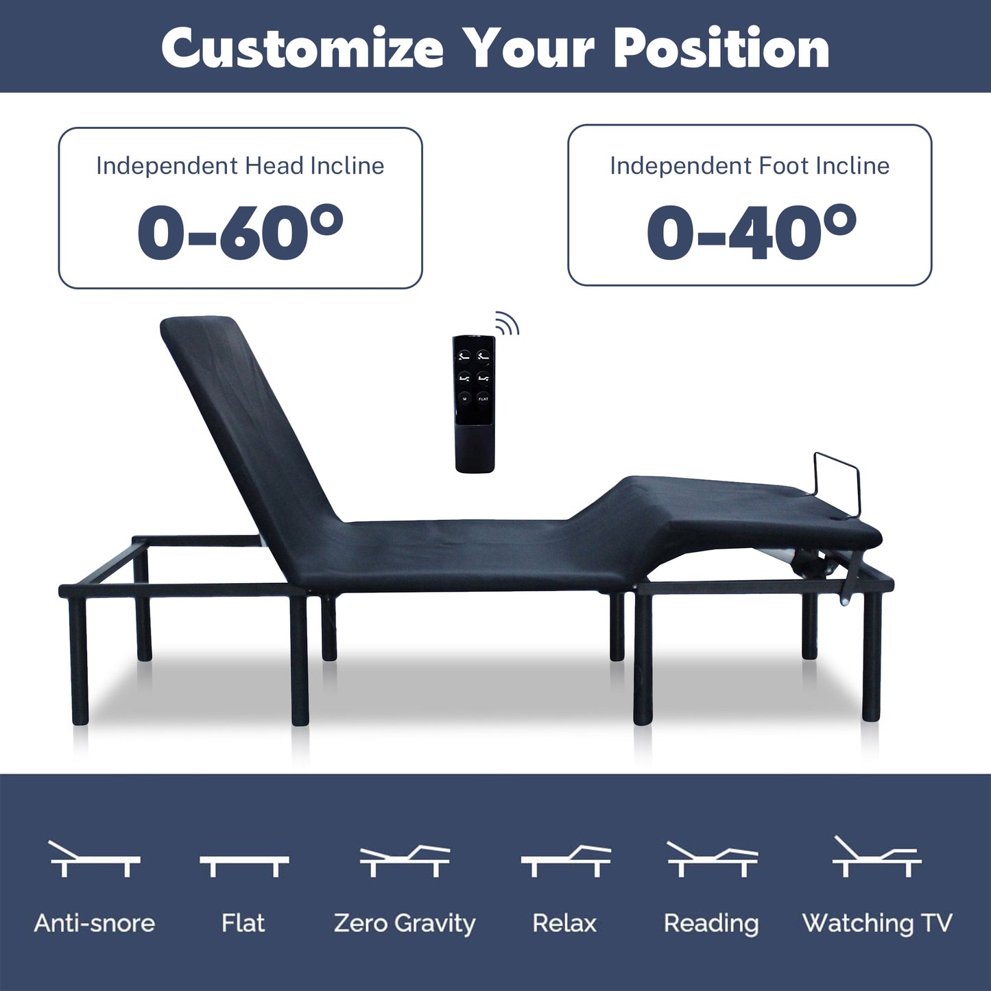 SYNGAR Split King Adjustable Bed Frame, Electric Bed Base Frame with Head and Foot Incline, Wireless Remote, New Generation Motor, 5 Minutes Assembly, Black