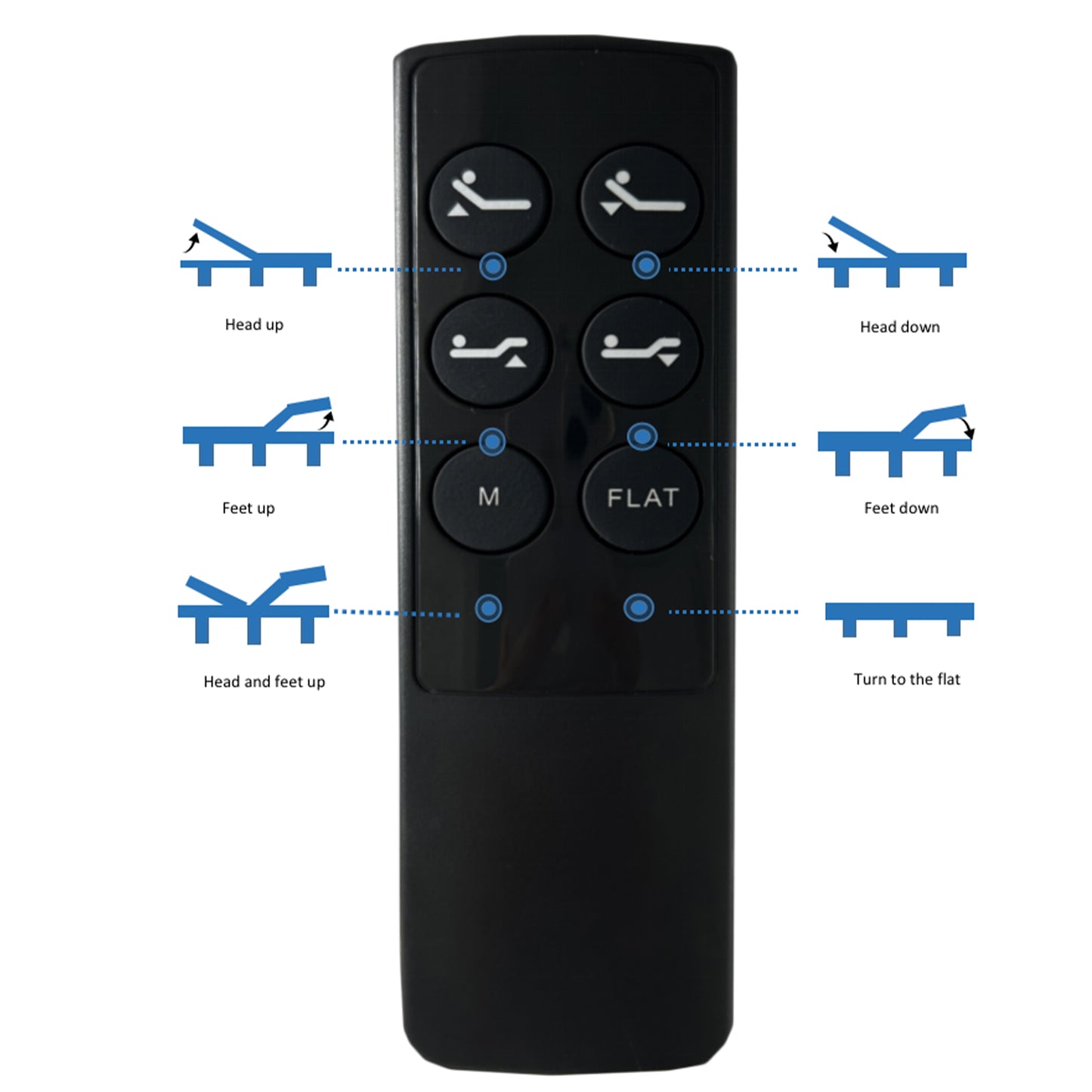 SYNGAR Electric Adjustable Bed Frame Queen for Bedroom, Queen Bed Frame with Head and Foot Incline, Quiet Motor, Anti-slip Design, and 11" Under Bed Storage Space, Easy Assembly, Steel, Black