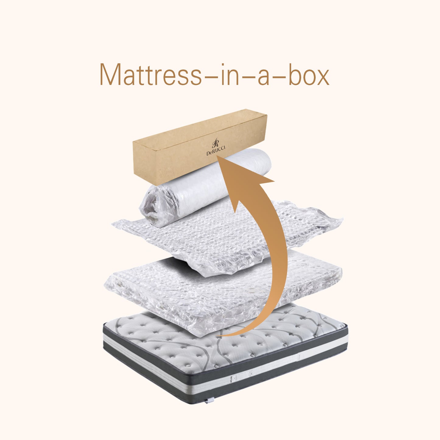 SYNGAR Queen Mattress in a Box, 12 Inch Hybrid Queen Size Mattress for Better Sleep Supportive and Pressure Relief, Skin-friendly, Breathable, Individual Pocket Innerspring, White