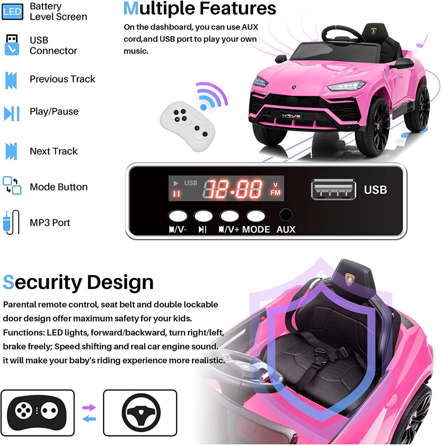 Pink Licensed Lamborghini Ride on Car, 12V Electric Ride on Toy with Remote Control, LED Lights, Music, Horn, Kids Toy Car Vehicle for Boys Girls, Y037