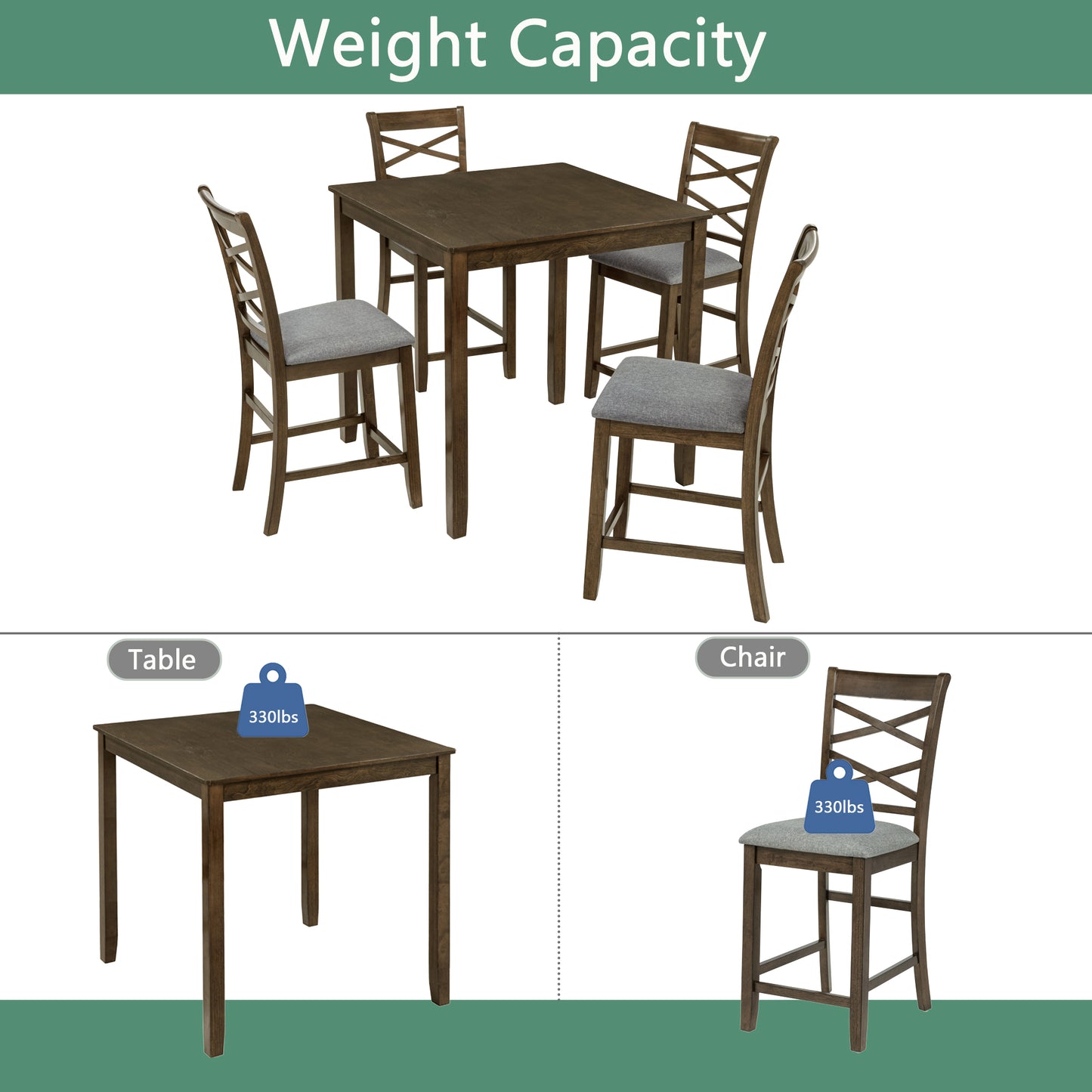 5-Piece Counter Height Dining Table Set for 4, 34.5 Inch Square Kitchen Table and 4 Upholstered Chairs with X-Back and Footrests, Space-Saving Dinette Set, Walnut