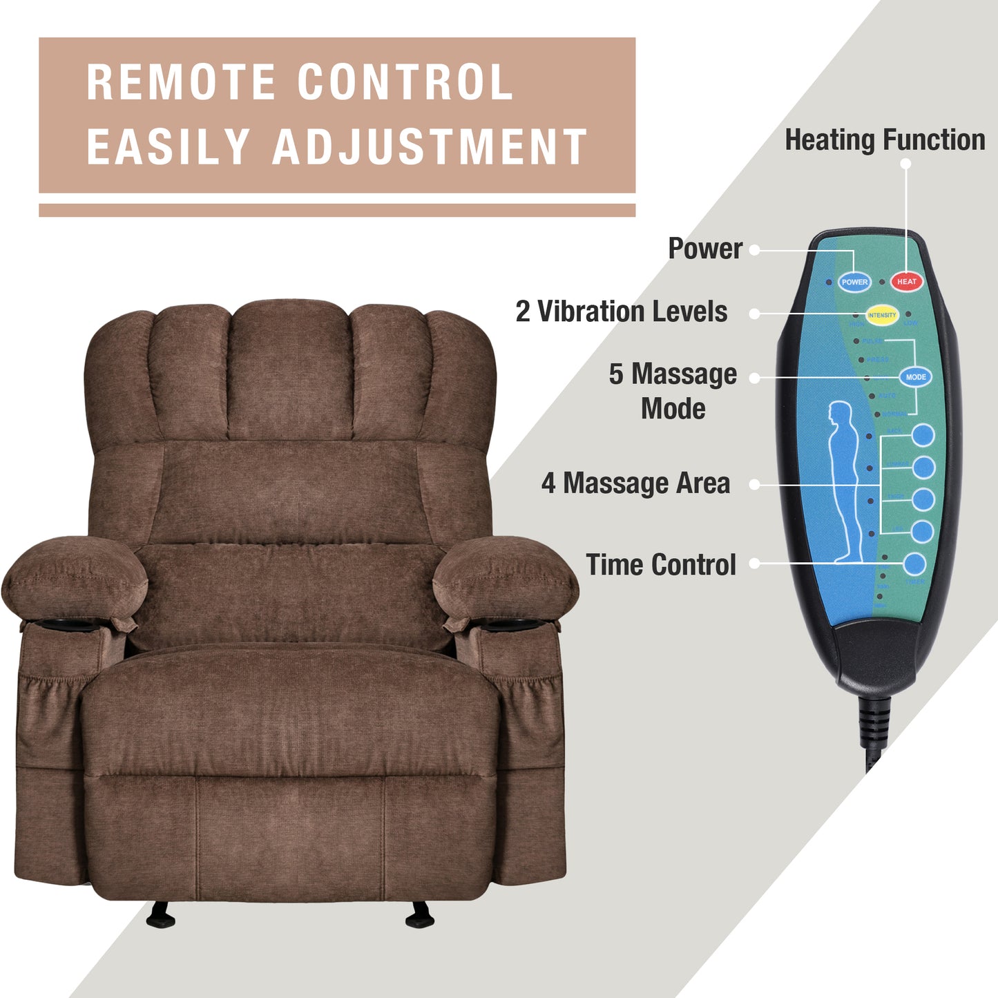 SYNGAR Manual Recliner Chair with Heat and Vibration Massage, Fabric Elderly Single Reclining Rocker Sofa with USB Charge Port, Cup Holders and Side Pocket for Bedroom Home Theater, Brown