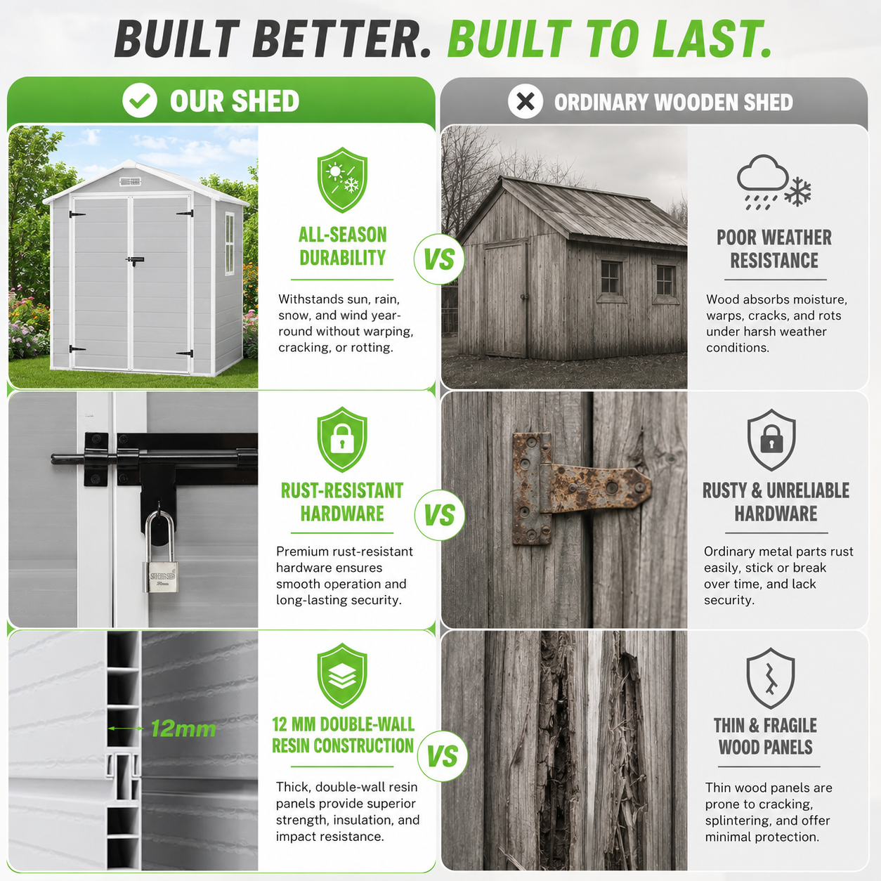 6' x 4' Outdoor Storage Shed with Metal Base, Metal Tools Storage Shed, Galvanized Steel Garden Shed with Lockable Doors for Backyard, Patio, Lawn, D9133
