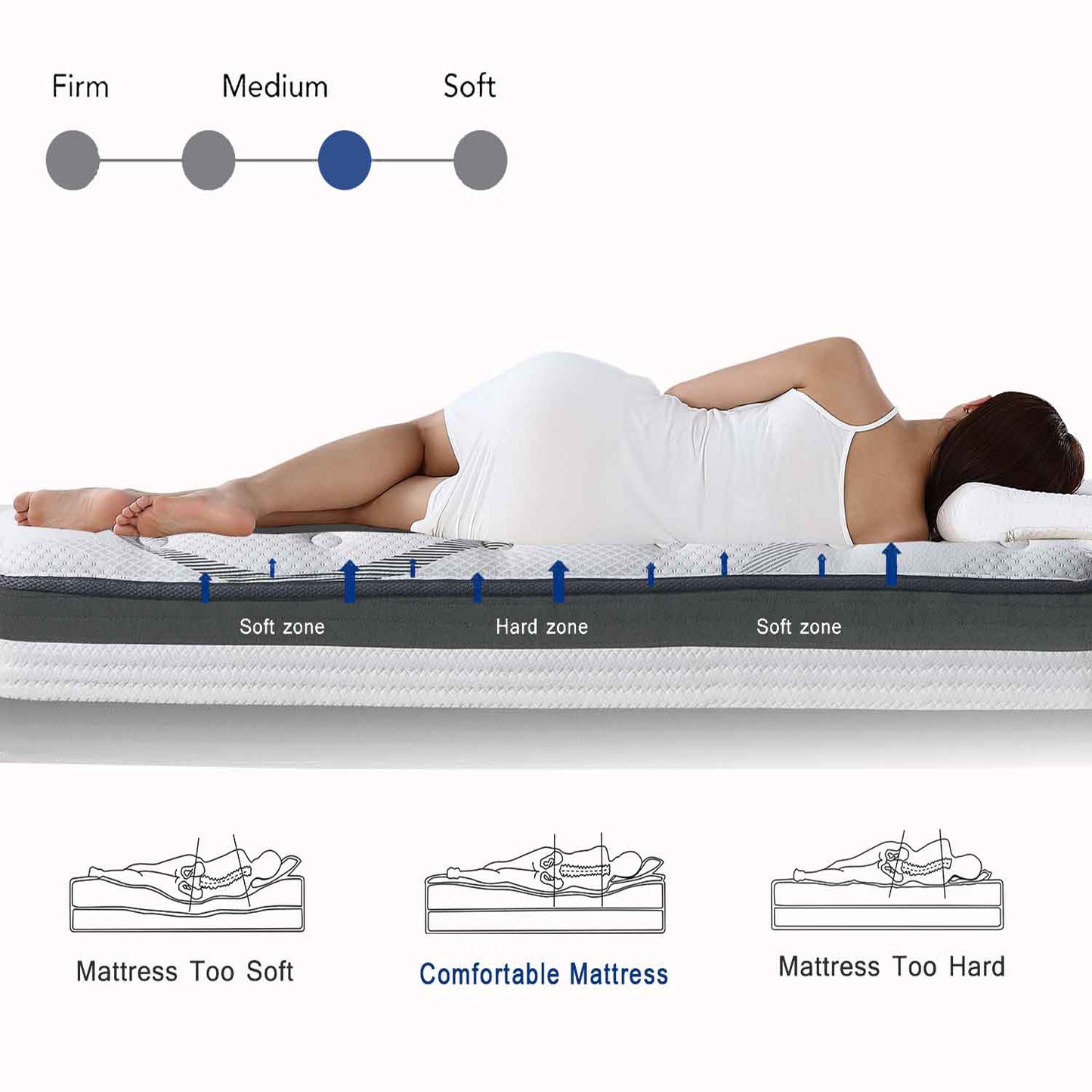 SYNGAR Queen Mattress in a Box, 12 Inch Hybrid Queen Size Mattress for Better Sleep Supportive and Pressure Relief, Skin-friendly, Breathable, Individual Pocket Innerspring, White