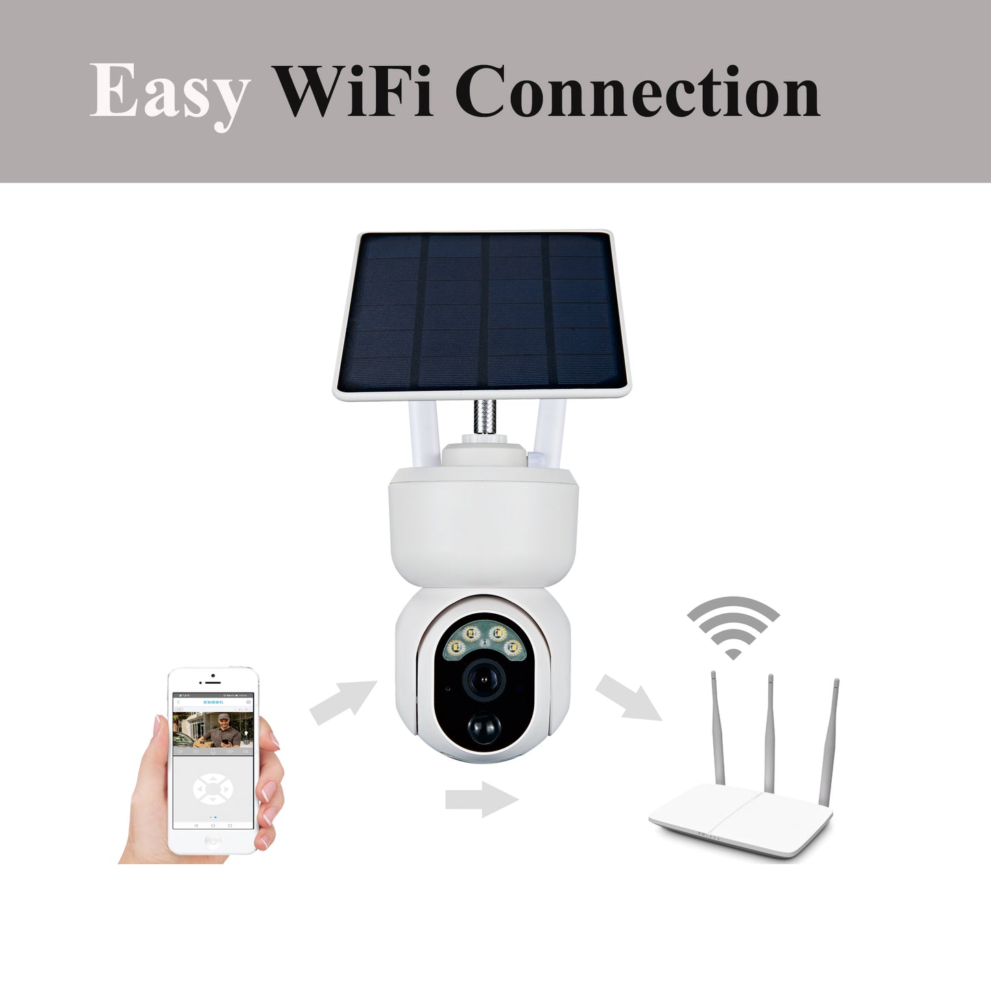 Security Camera Outdoor, 1080P WiFi Wireless Solar Camera with Color Night Vision and Motion Detection and Siren, Pan 360° View, 2 Way Audio