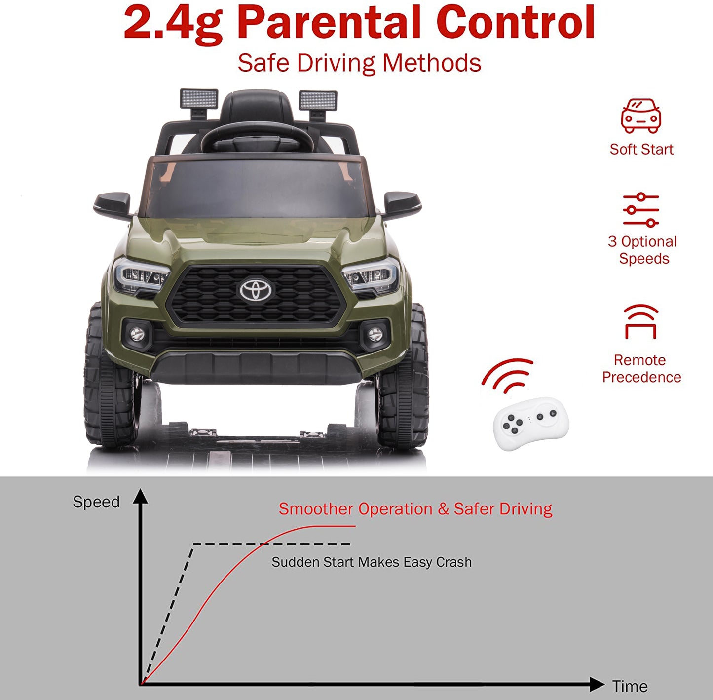 SYNGAR Kids 12V Licensed Toyota Tacoma Powered Ride on Car, Electric Ride on Toy with Remote Control, MP3 Player and LED Lights, Battery Powered Car Vehicle for Kids Boys Girls Gift, Green, Y018